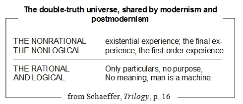 What’s the stumbling block for our colleagues: untruth or ugliness?