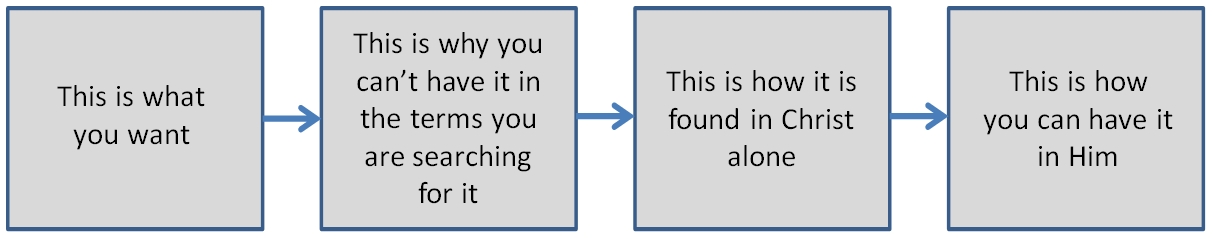 A Pauline model for engaging with our academic disciplines