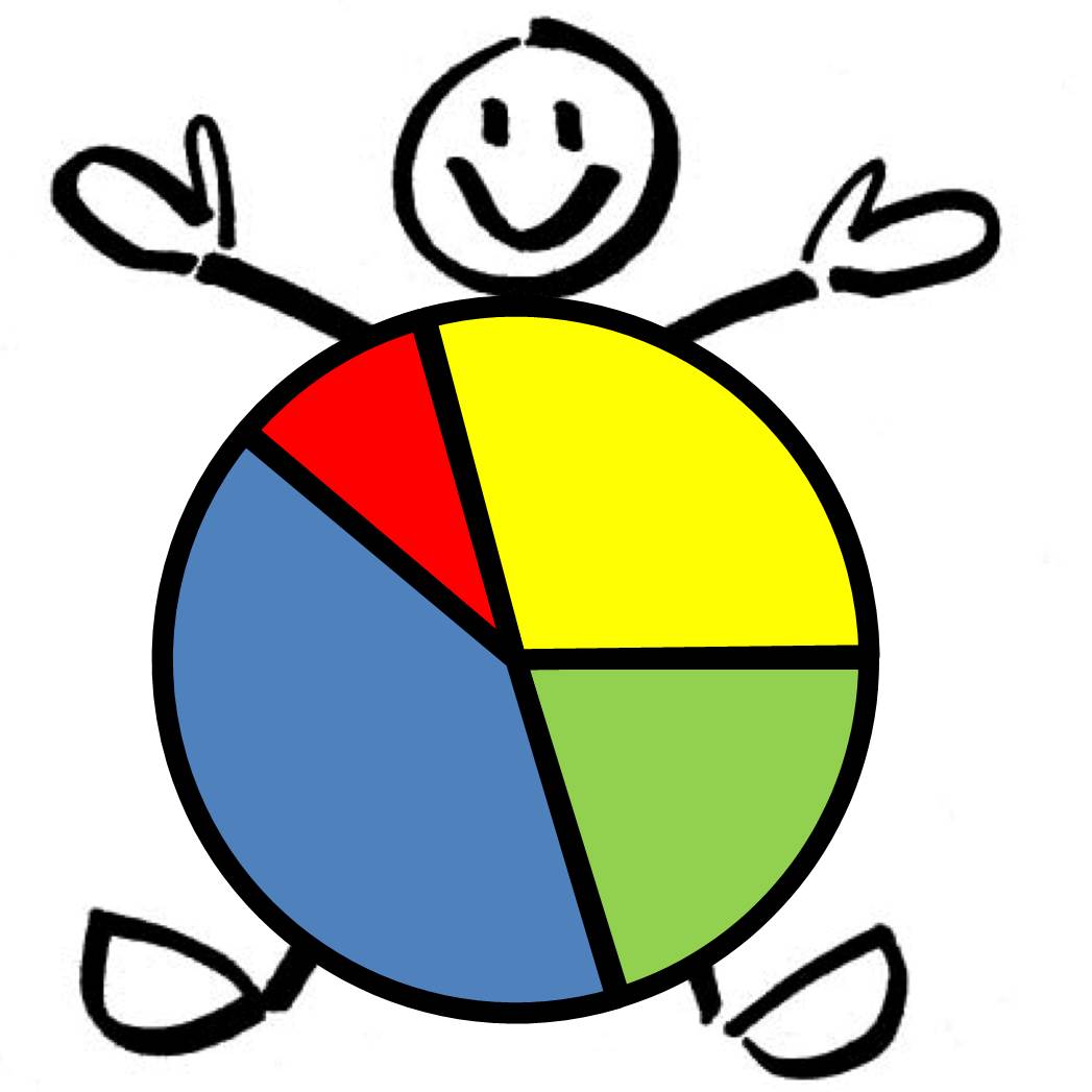 Do you know what is most shaping your desires and beliefs? This quick exercise can help you find out… and change it